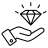 Mehrwert
